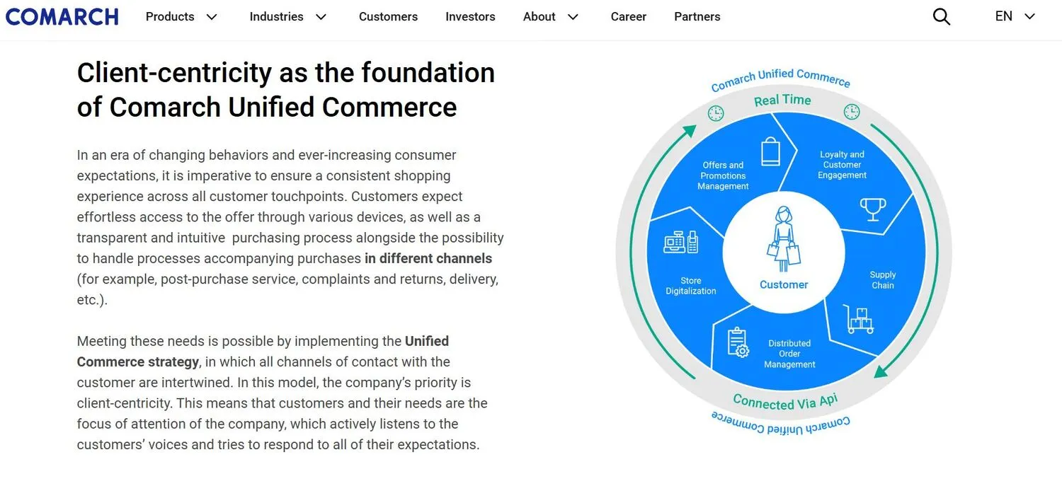 Comarch