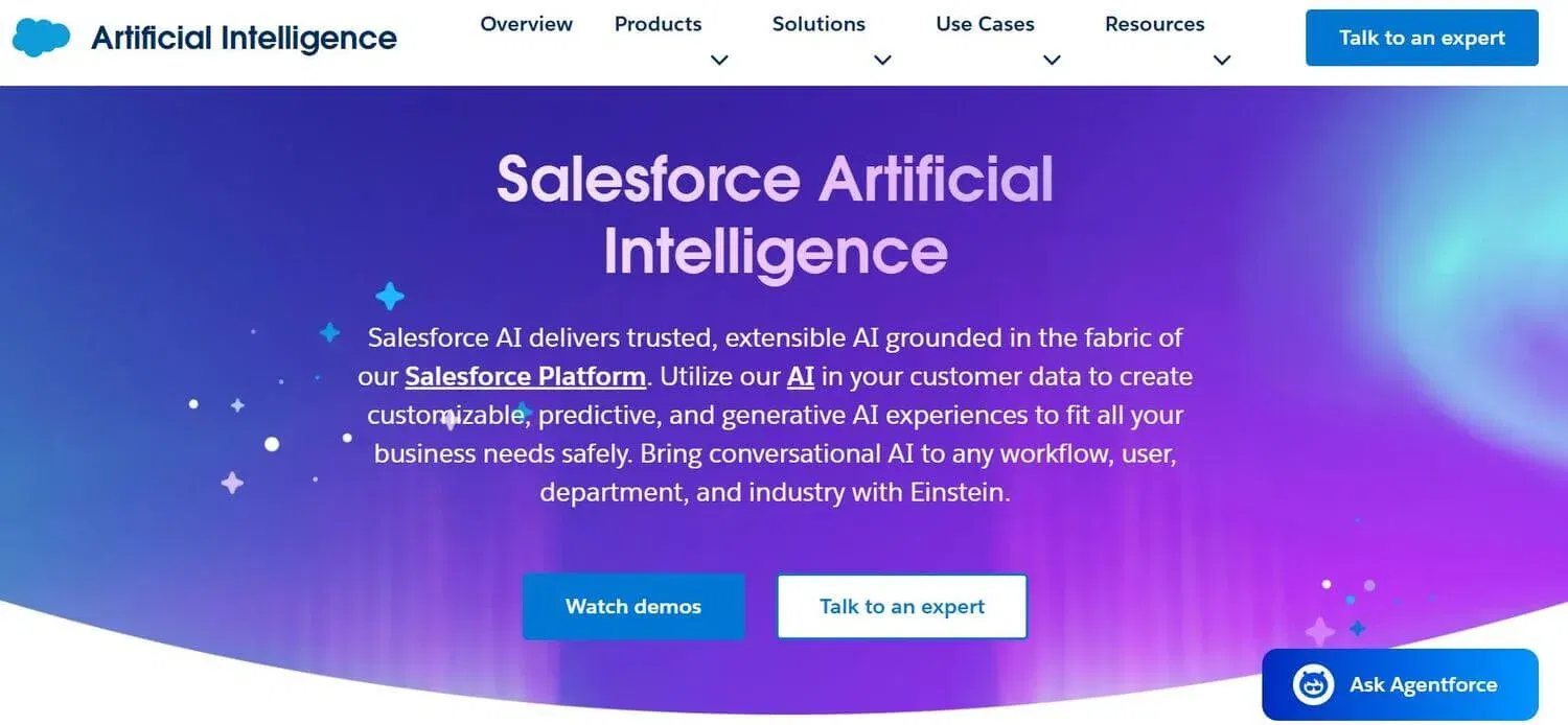Salesforce CRM