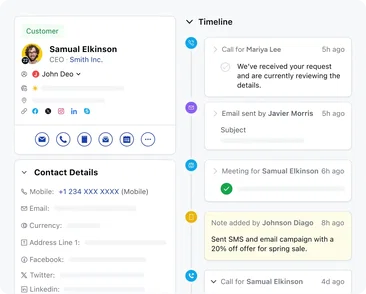 360° Customer profiles