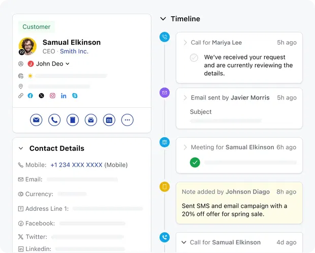 360° Customer profiles