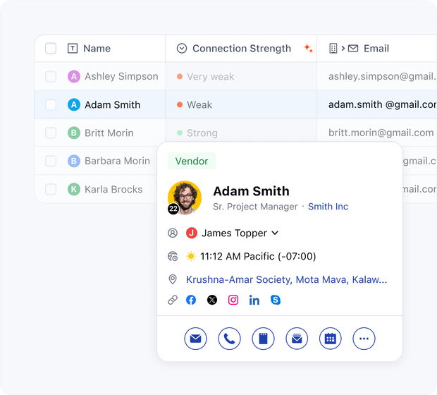 Email, call, text, and conference in CRM! Email, call, text, and conference in CRM!