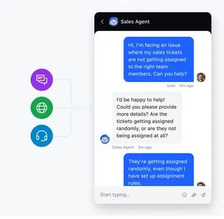 24/7 Customer engagement