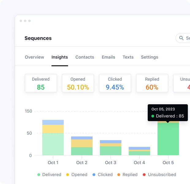 Turn data into game-changing insights Turn data into game-changing insights