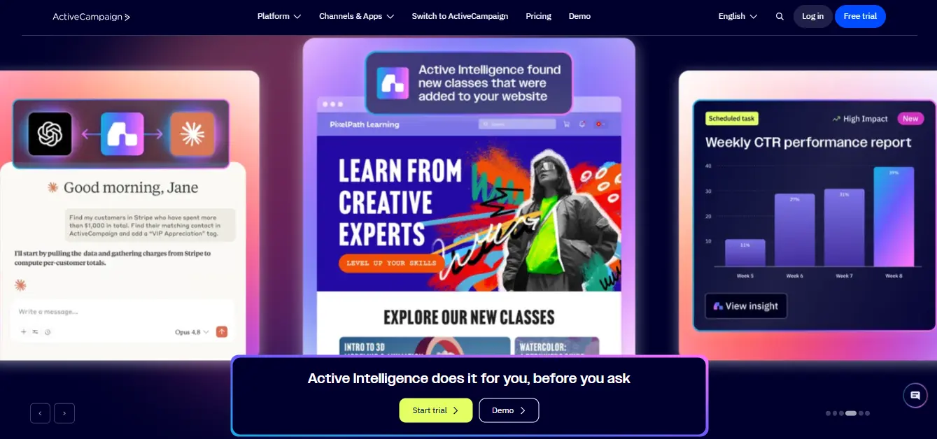AC Marketing