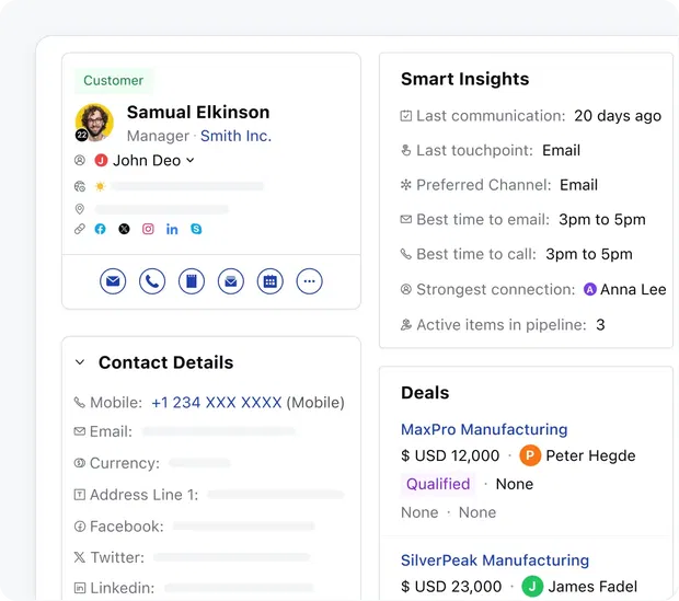 Account based Sales