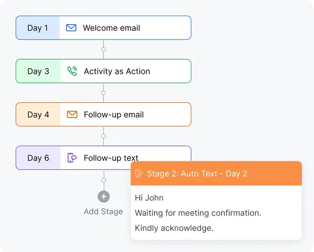 Add more to your day, automate emails and texts