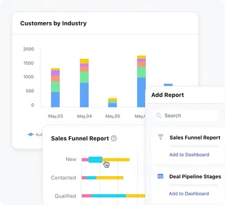 Advanced reporting & analytics