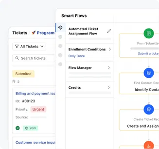 Smart ticket assignment and routing