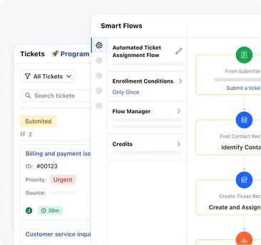 Smart ticket assignment and routing