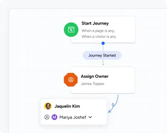 Assign leads to your team automatically Assign leads to your team automatically