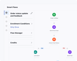 Automate your repetitive tasks