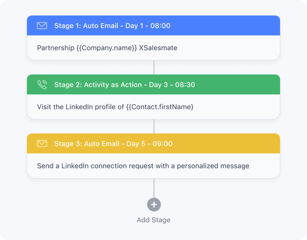 Consistency made easy