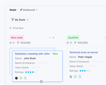 Your sales pipeline at a glance