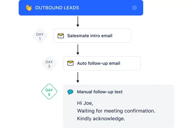 Plan your follow-ups and other emails better Plan your follow-ups and other emails better