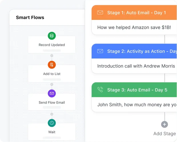 Automate processes, communications, and more
