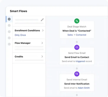 Automate the work that slows your team down