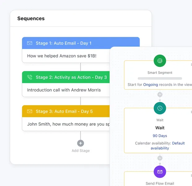 Automate, track & optimize every sales interaction
