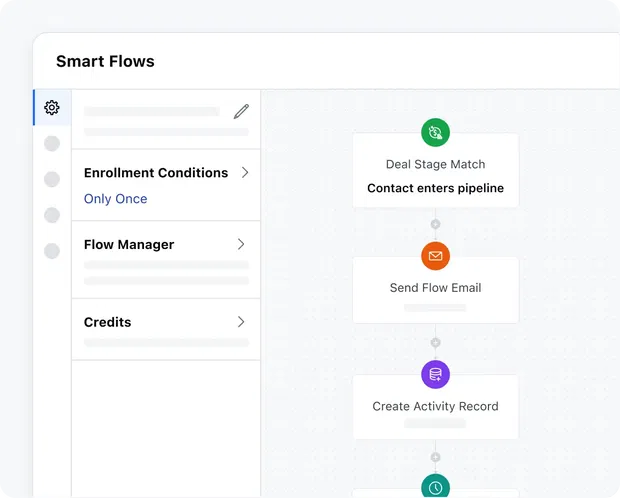 Automate your business activities & boost efficiency Automate your business activities & boost efficiency
