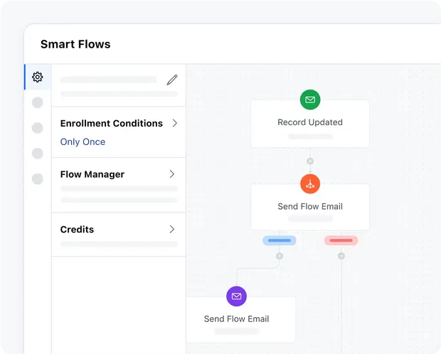 Automate your entire workflow Automate your entire workflow