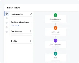 Automate your follow-ups Automate your follow-ups