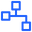 Automation journeys