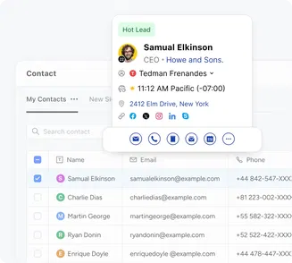 Build a lead qualification model that suits your style! Build a lead qualification model that suits your style!