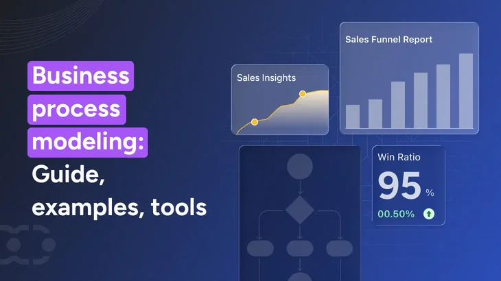 Business Process Modeling: Definition, Techniques & Examples