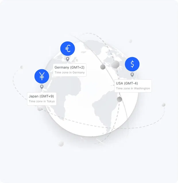 Multiple currencies & timezones Multiple currencies & timezones