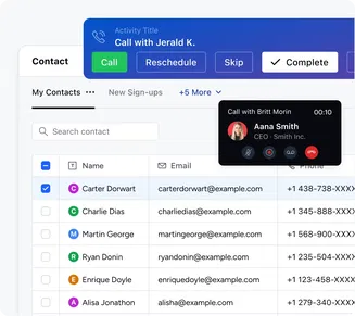 Connect, convert, close Connect, convert, close