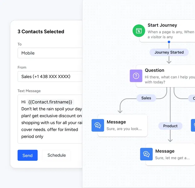 Connect instantly with prospects via SMS