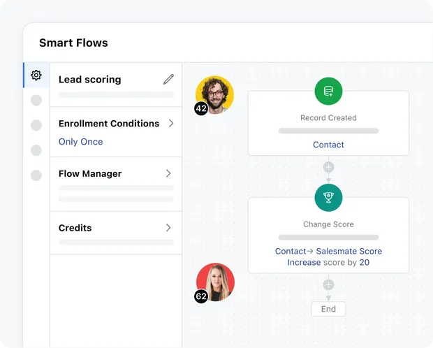 Craft your custom lead scoring model with ease! Craft your custom lead scoring model with ease!