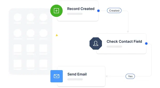 Crush your sales game with automation journeys Crush your sales game with automation journeys