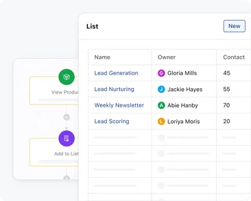 Customer segmentation