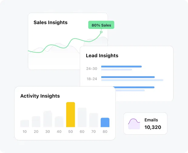 Customize your way to success with Salesmate 🚀