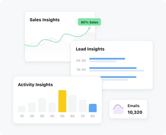 Dashboard that makes it easy to get the full picture 📊