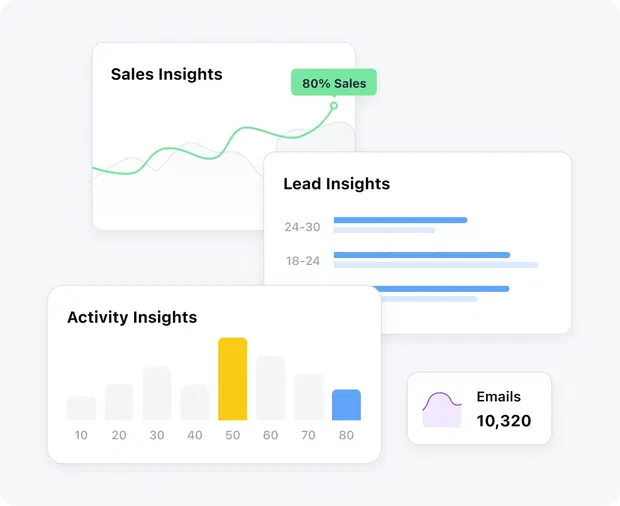 Dashboard that makes it easy to get the full picture 📊 Dashboard that makes it easy to get the full picture 📊