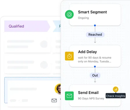 A CRM that grows with you