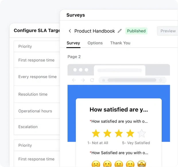 Deliver support that keeps customers coming back