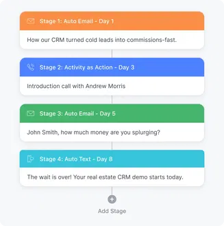 Design your dream follow up sequence, just like that!