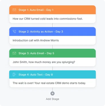Design your dream follow up sequence, just like that!