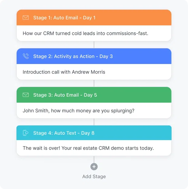 Design your dream follow up sequence, just like that! Design your dream follow up sequence, just like that!