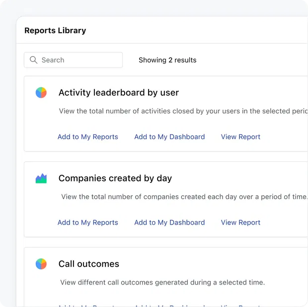 Don’t have time? Use these report templates instead!