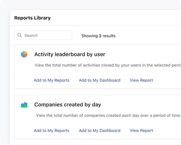 Don’t have time? Use these report templates instead!