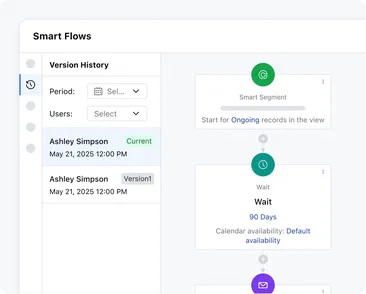 Drive meaningful campaigns in minutes! Drive meaningful campaigns in minutes!