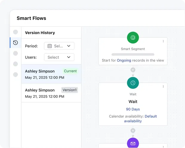 Drive meaningful campaigns in minutes!