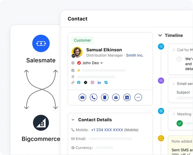 E-commerce integrations E-commerce integrations