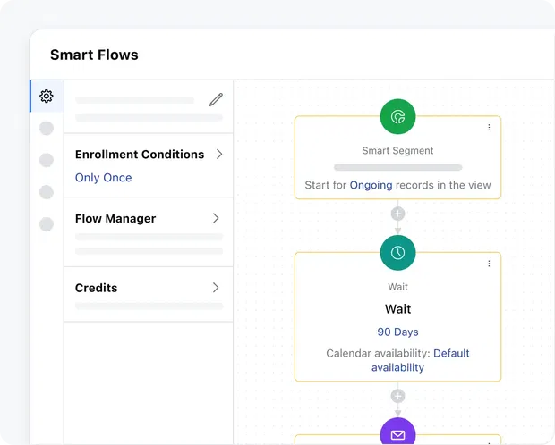Engage prospect engagement
