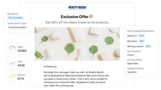 Market to millions in minutes