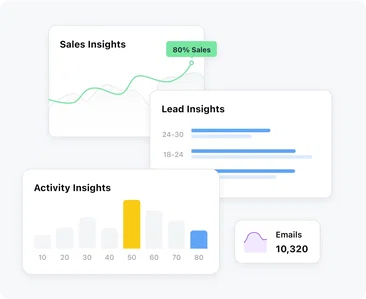 Enabling better data-driven decisions Enabling better data-driven decisions