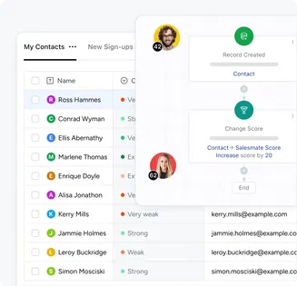 Find leads that are ready to close